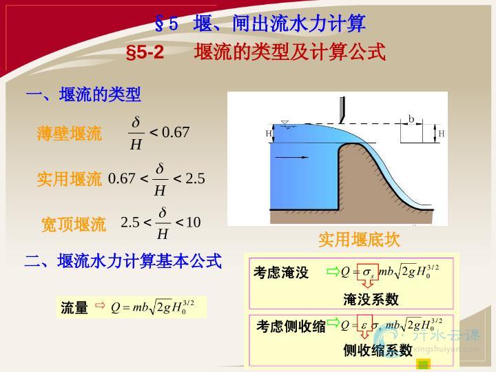 上篇 05 堰闸水力计算 Pptx 课件